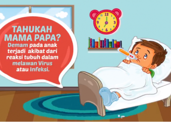 CARA ALAMI TURUNKAN DEMAM