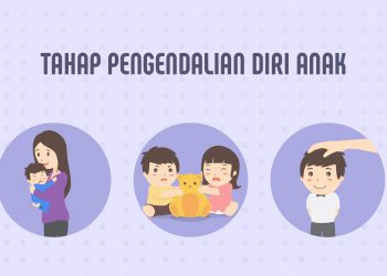 Tahap Pengendalian Diri Anak