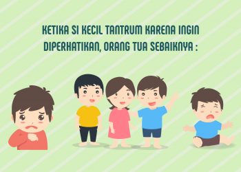 Ketika Si Kecil Tantrum