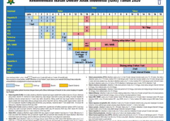 Mama Perlu Tahu Tips Merawat Bayi Saat Pandemi